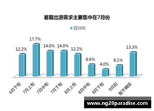 NG南宫28足球球星卡的收藏价值与市场趋势全面分析 - 副本