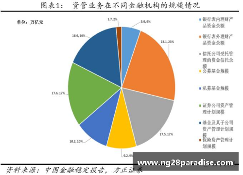 NG南宫28意大利统一：资本主义发展的催化剂与封建遗存的交织